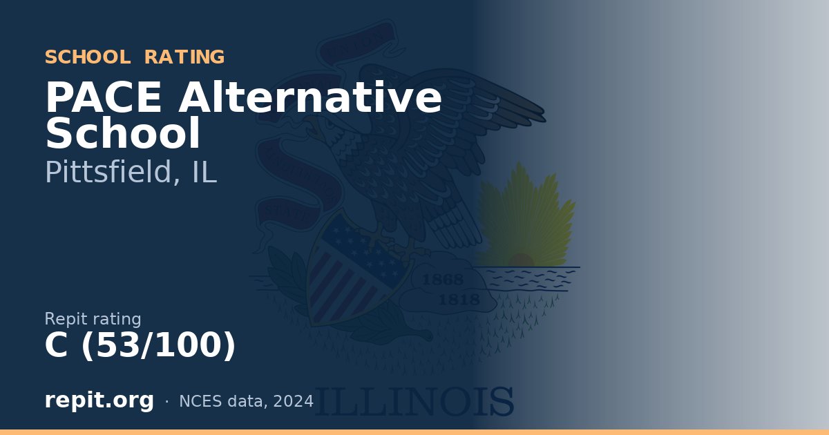 PACE Alternative School, Pittsfield, IL — Repit school rating C (53/100)