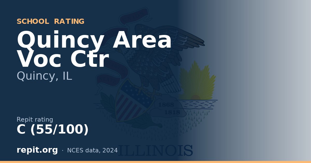 Quincy Area Voc Ctr, Quincy, IL — Repit school rating C (55/100)