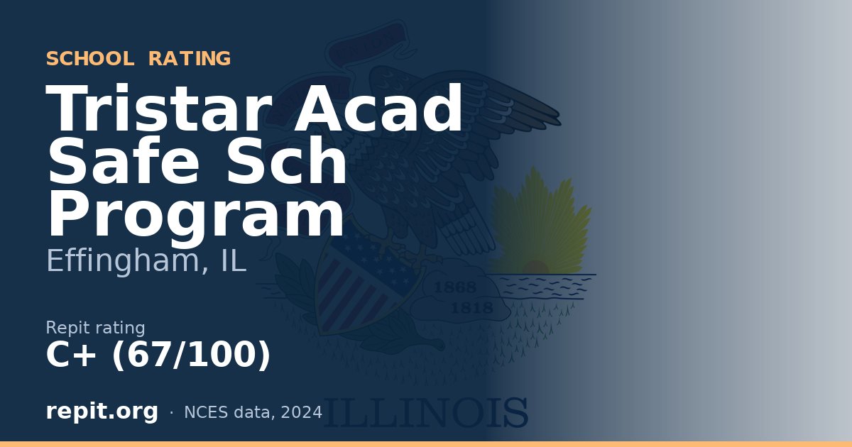 Tristar Acad Safe Sch Program, Effingham, IL — Repit school rating C+ (67/100)