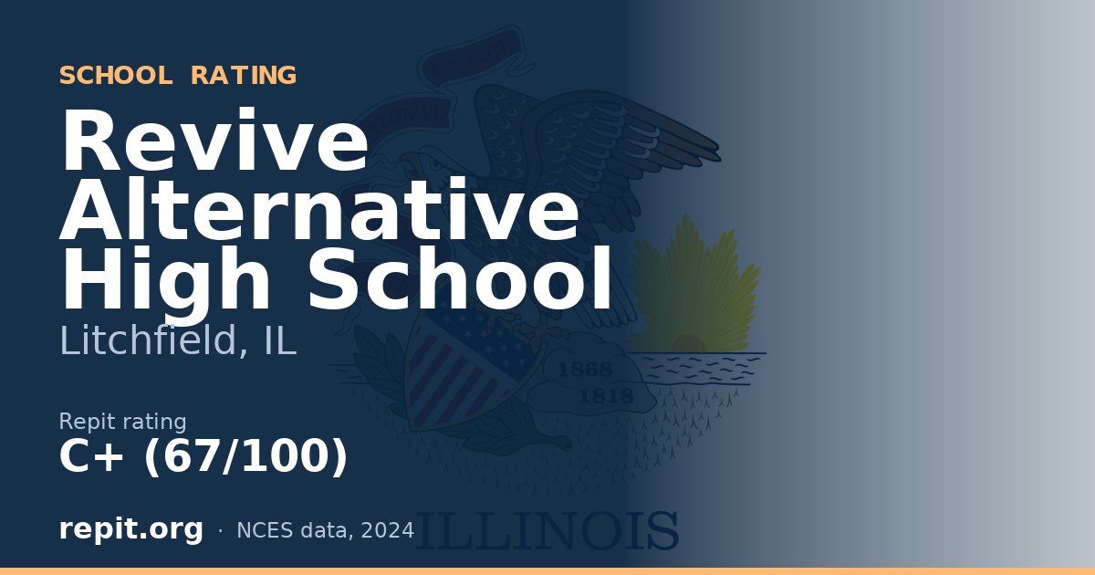 Revive Alternative High School, Litchfield, IL — Repit school rating C+ (67/100)