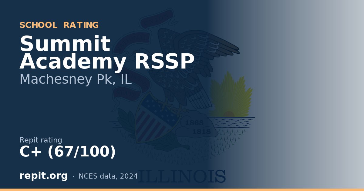 Summit Academy RSSP, Machesney Pk, IL — Repit school rating C+ (67/100)