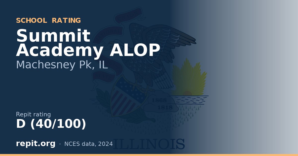 Summit Academy ALOP, Machesney Pk, IL — Repit school rating D (40/100)