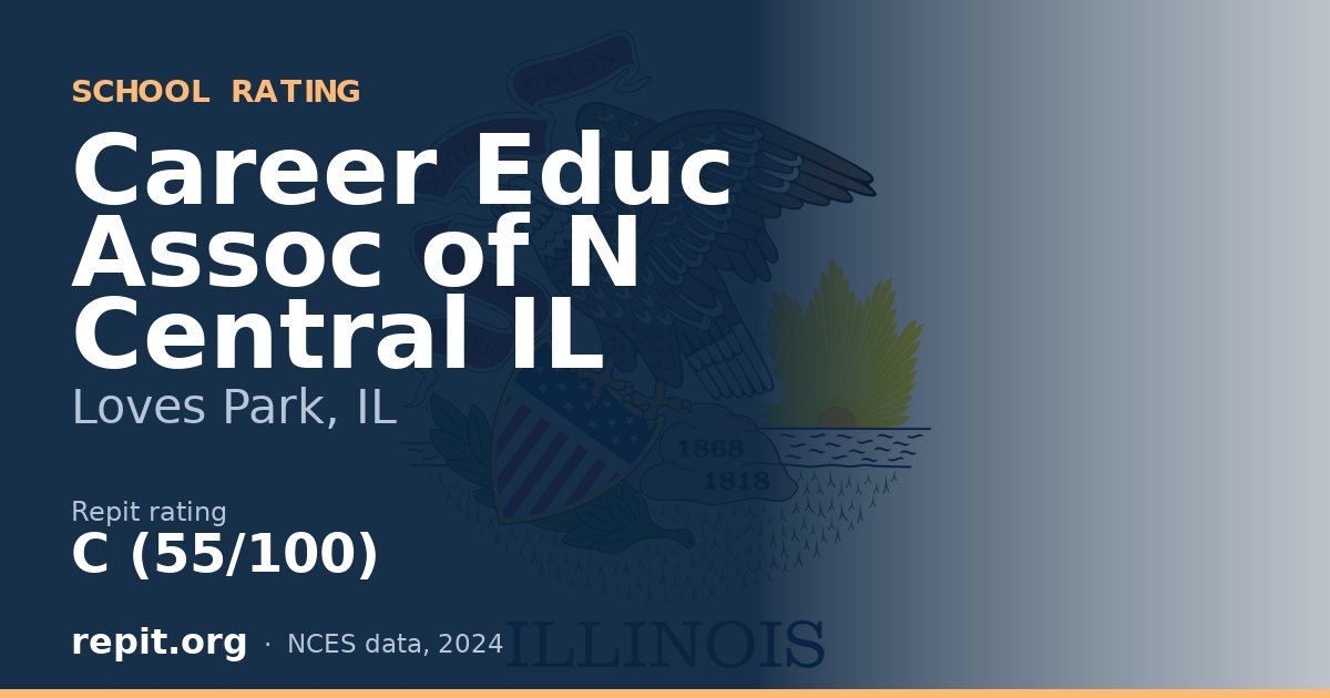 Career Educ Assoc of N Central IL, Loves Park, IL — Repit school rating C (55/100)