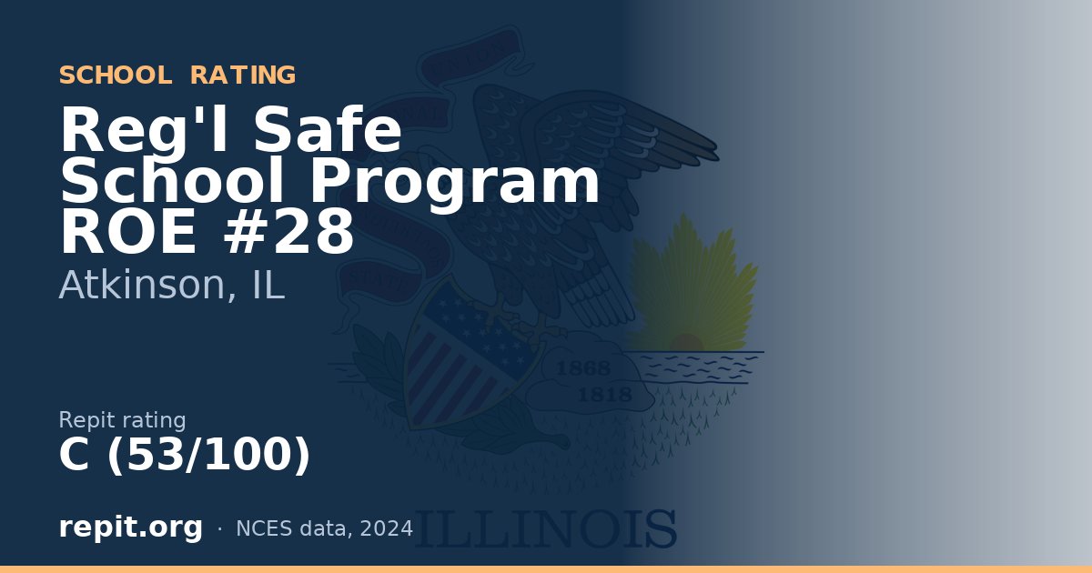 Reg'l Safe School Program ROE #28, Atkinson, IL — Repit school rating C (53/100)