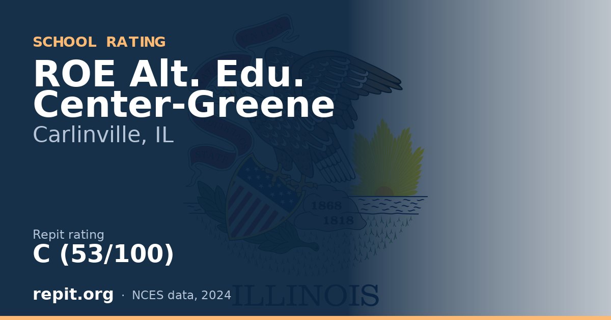 ROE Alt. Edu. Center-Greene, Carlinville, IL — Repit school rating C (53/100)