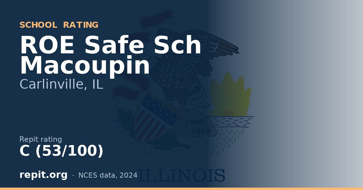 ROE Safe Sch Macoupin, Carlinville, IL — Repit school rating C (53/100)