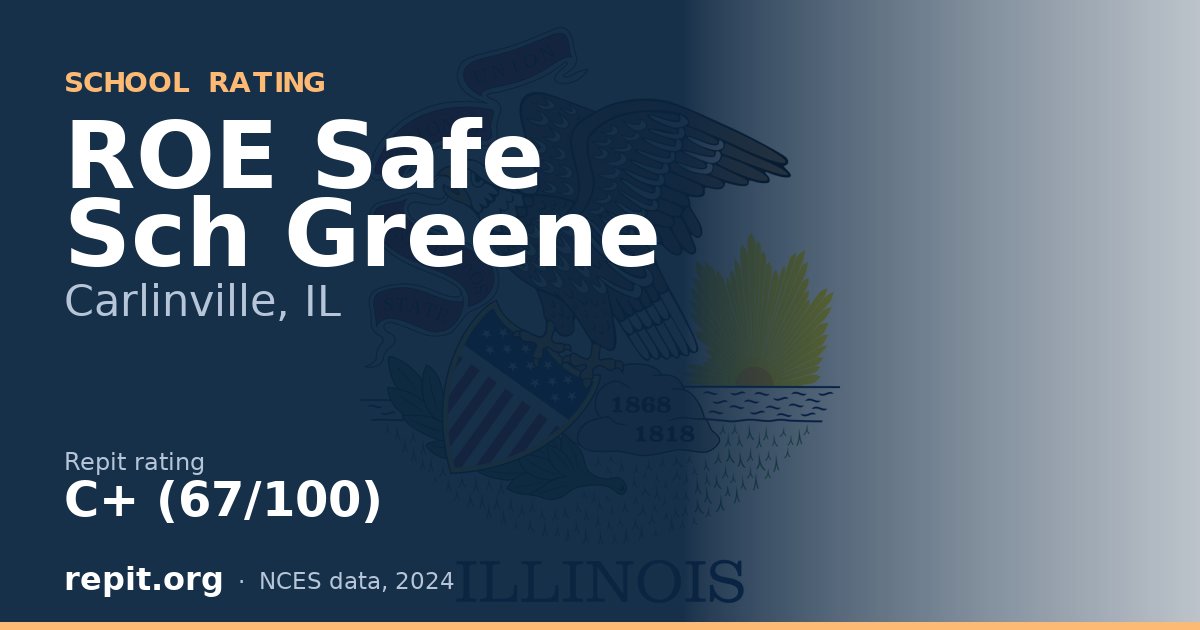 ROE Safe Sch Greene, Carlinville, IL — Repit school rating C+ (67/100)