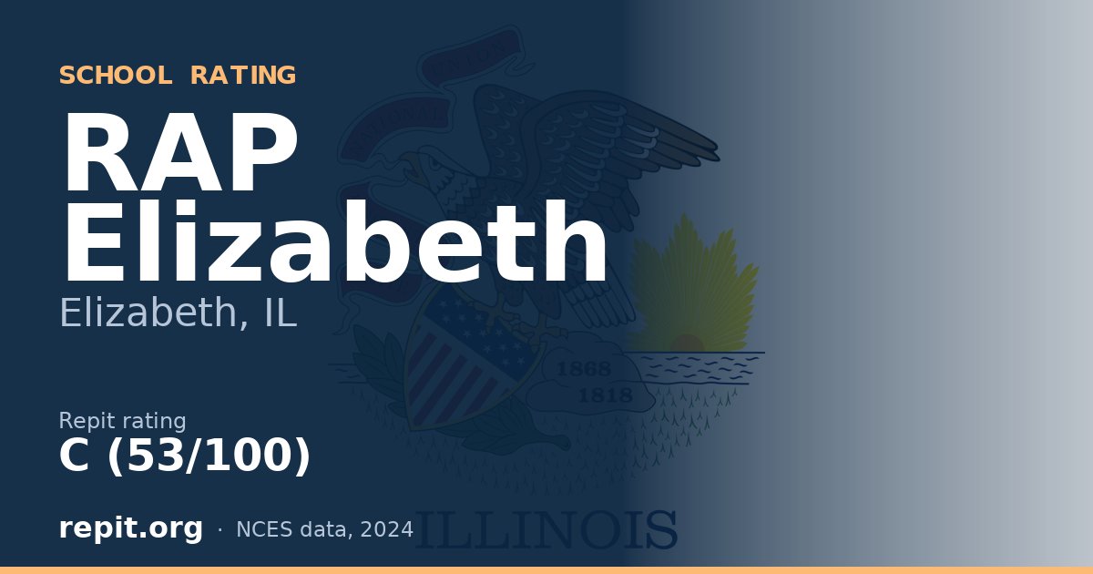 RAP Elizabeth, Elizabeth, IL — Repit school rating C (53/100)