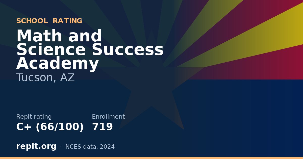 Math and Science Success Academy, Tucson, AZ — Repit school rating C+ (66/100)