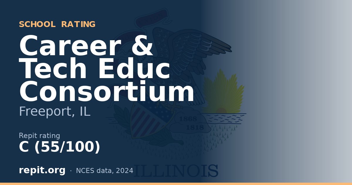 Career & Tech Educ Consortium, Freeport, IL — Repit school rating C (55/100)