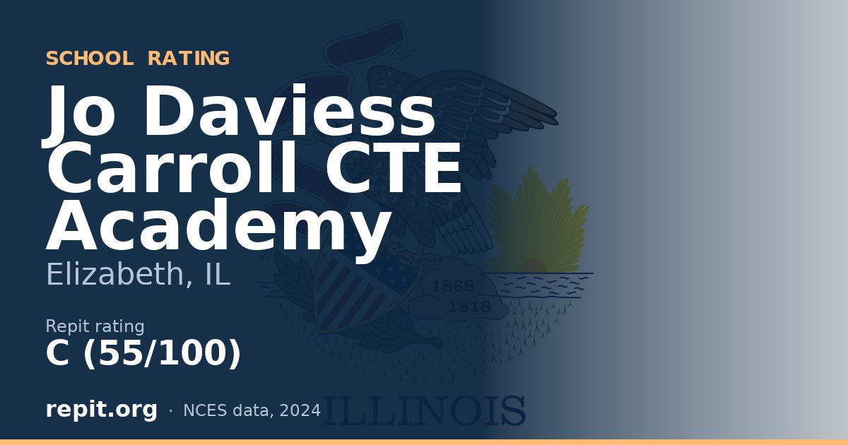 Jo Daviess Carroll CTE Academy, Elizabeth, IL — Repit school rating C (55/100)