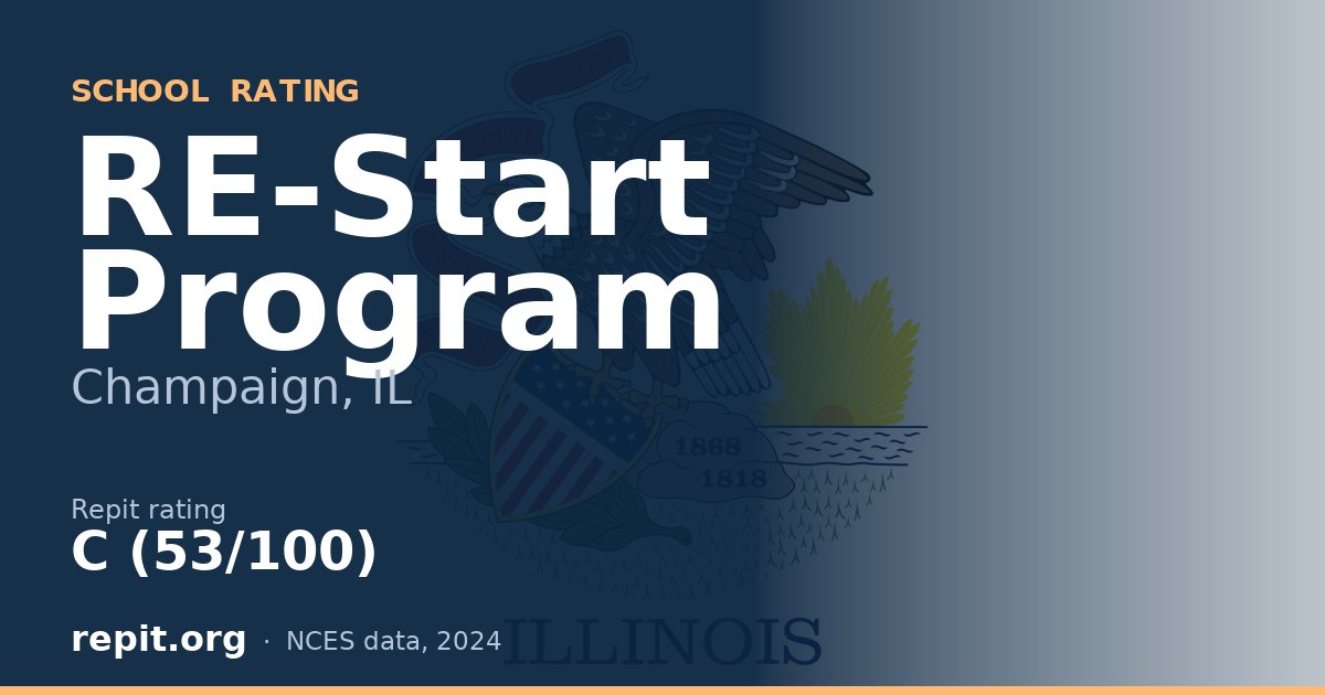 RE-Start Program, Champaign, IL — Repit school rating C (53/100)