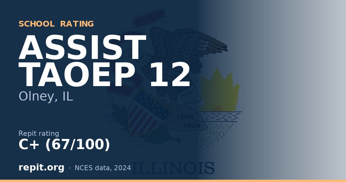 ASSIST TAOEP 12, Olney, IL — Repit school rating C+ (67/100)