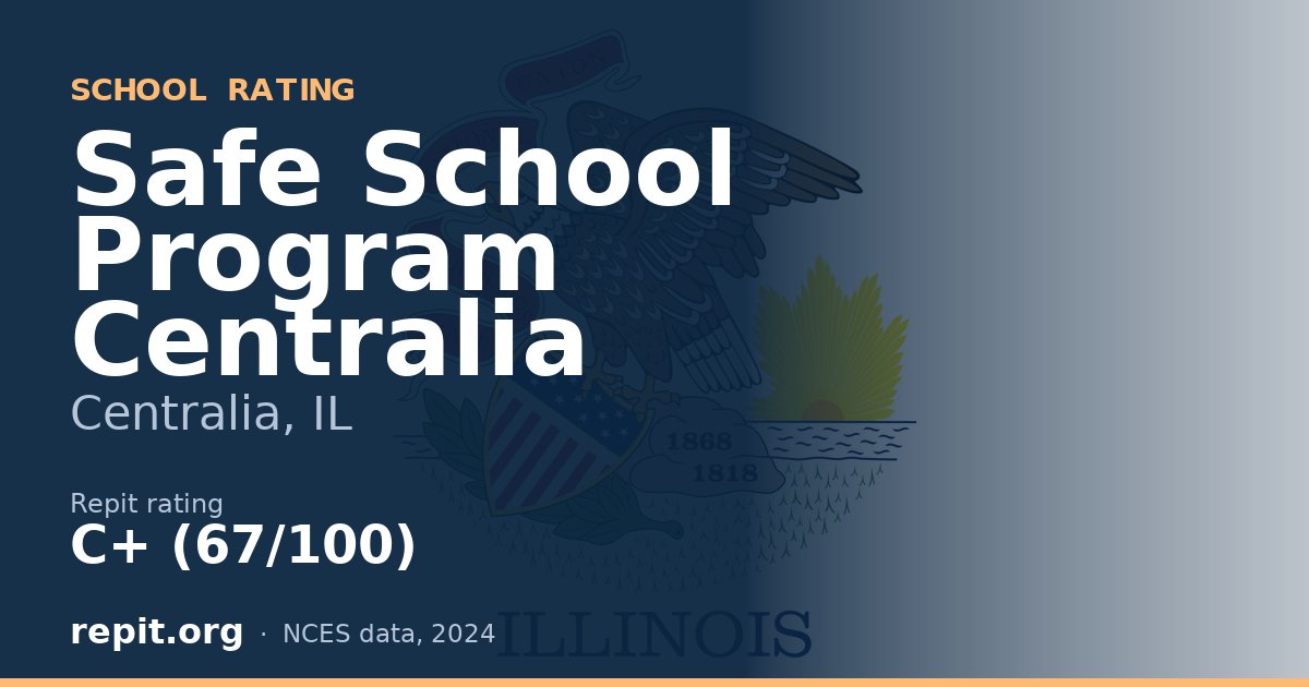Safe School Program  Centralia, Centralia, IL — Repit school rating C+ (67/100)
