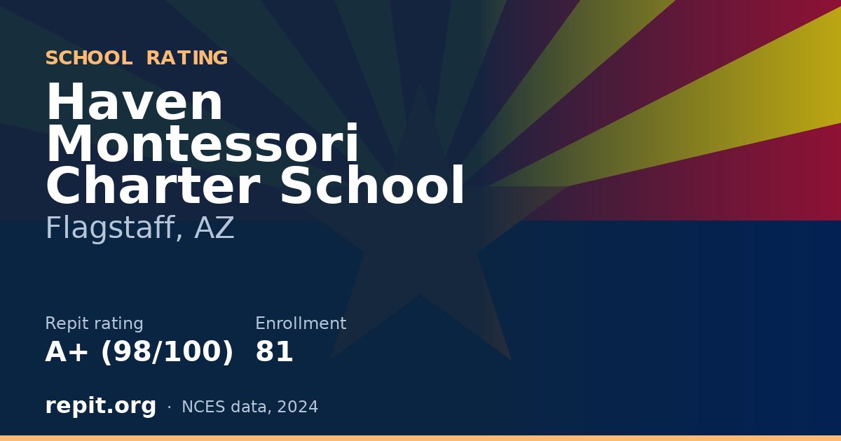 Haven Montessori Charter School, Flagstaff, AZ — Repit school rating A+ (98/100)