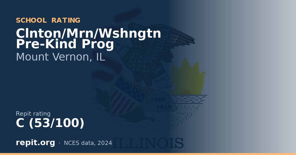 Clnton/Mrn/Wshngtn Pre-Kind Prog, Mount Vernon, IL — Repit school rating C (53/100)