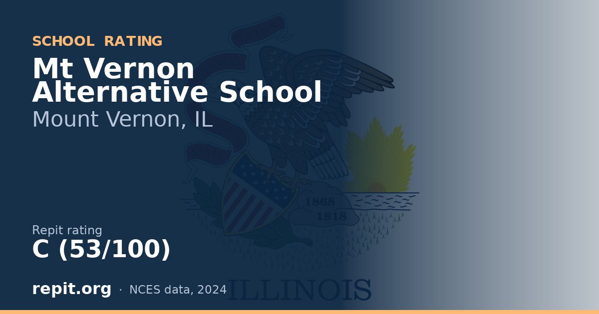 Mt Vernon Alternative School, Mount Vernon, IL — Repit school rating C (53/100)