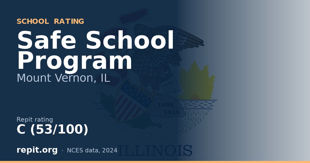 Safe School Program, Mount Vernon, IL — Repit school rating C (53/100)