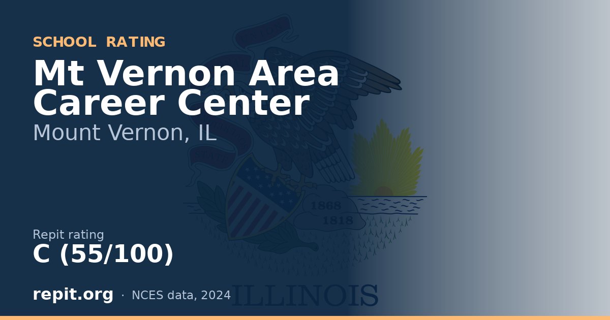 Mt Vernon Area Career Center, Mount Vernon, IL — Repit school rating C (55/100)