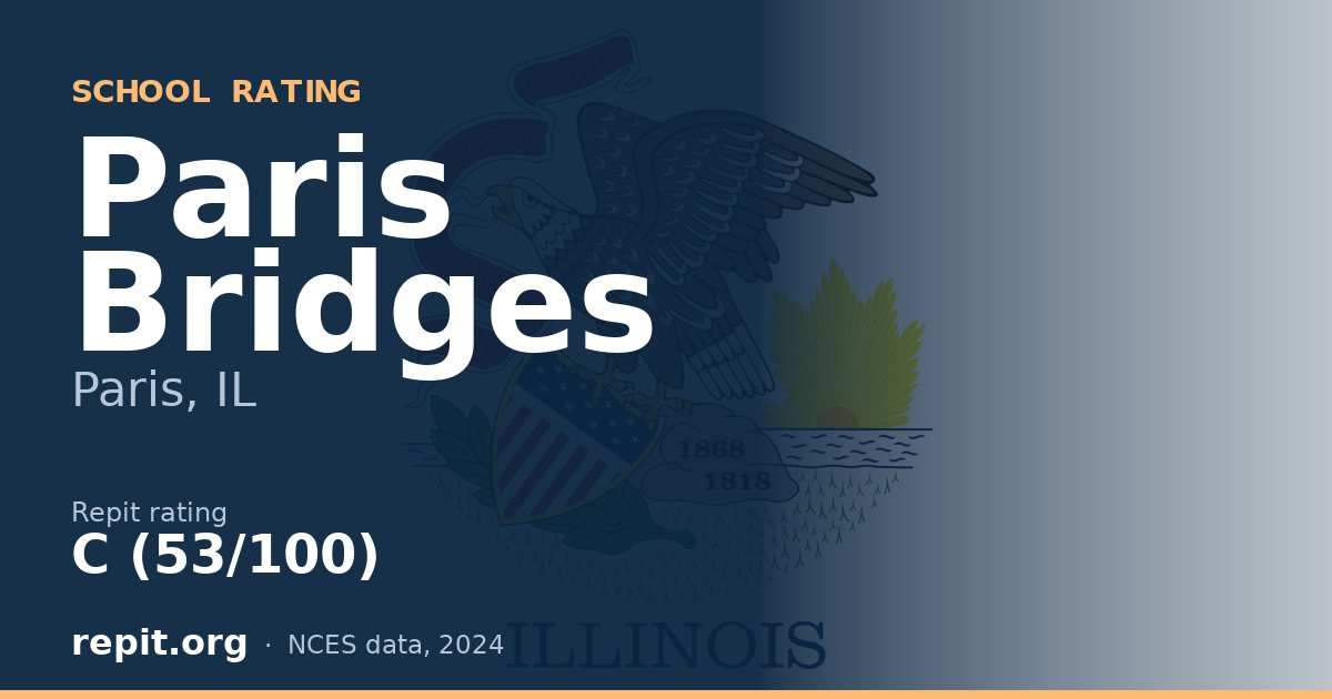 Paris Bridges, Paris, IL — Repit school rating C (53/100)