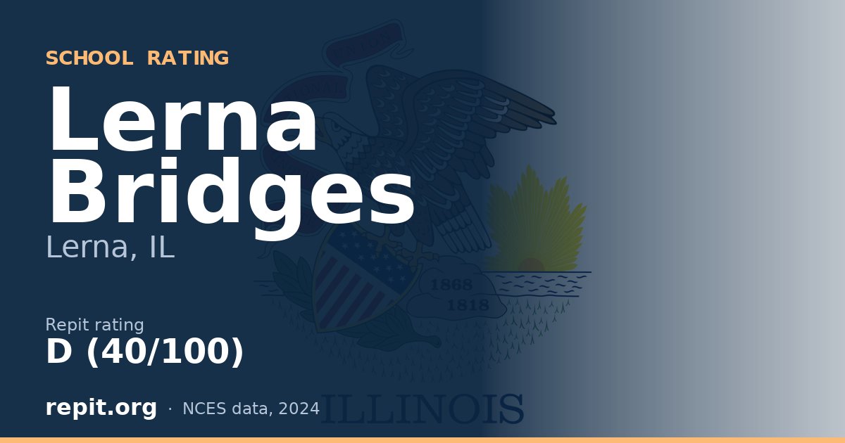 Lerna Bridges, Lerna, IL — Repit school rating D (40/100)