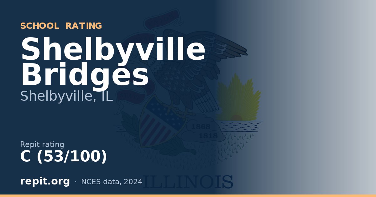 Shelbyville Bridges, Shelbyville, IL — Repit school rating C (53/100)