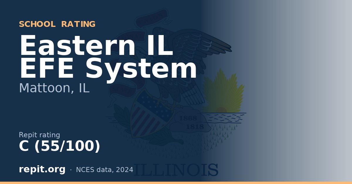 Eastern IL EFE System, Mattoon, IL — Repit school rating C (55/100)