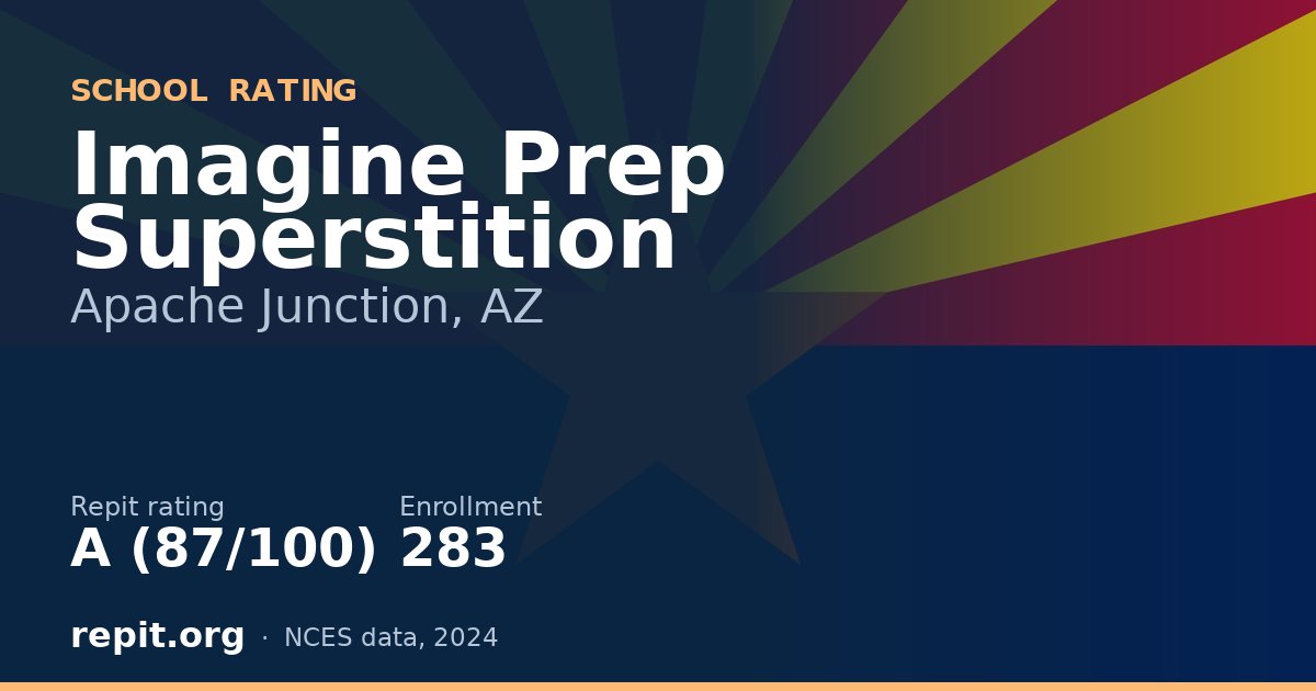 Imagine Prep Superstition, Apache Junction, AZ — Repit school rating A (87/100)