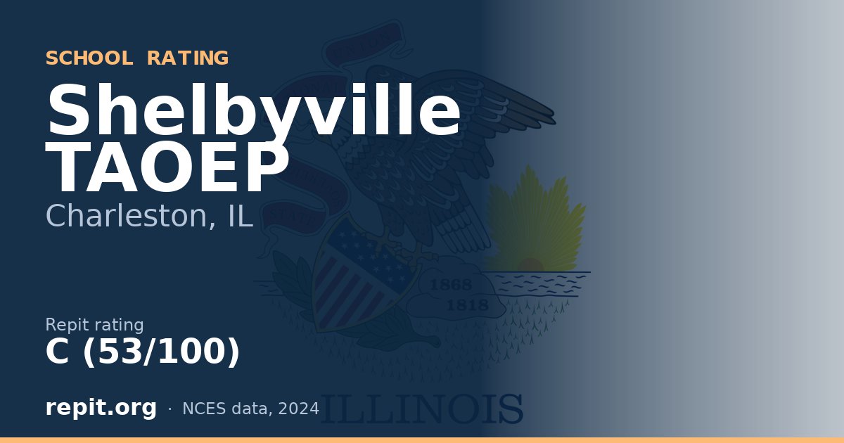 Shelbyville TAOEP, Charleston, IL — Repit school rating C (53/100)