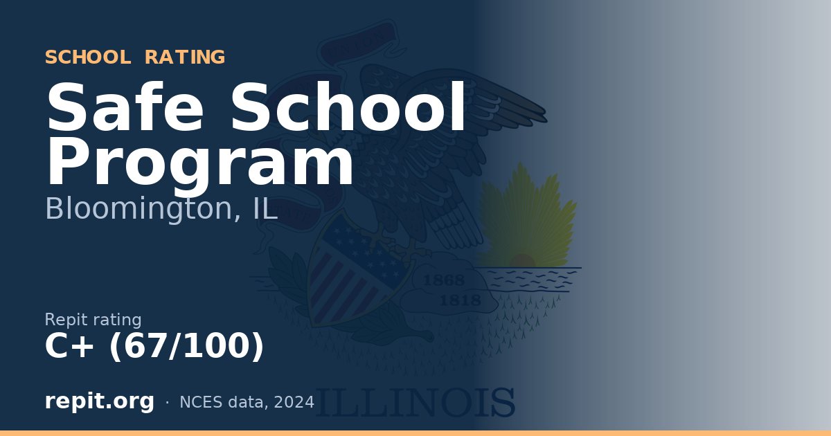 Safe School Program, Bloomington, IL — Repit school rating C+ (67/100)