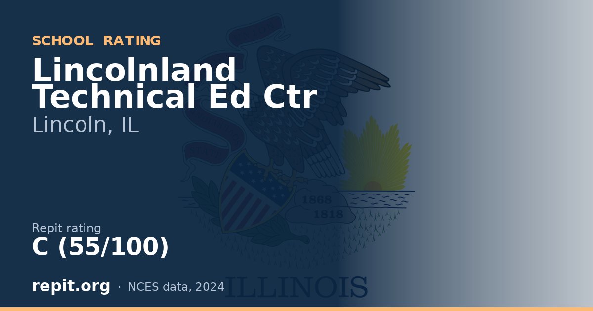 Lincolnland Technical Ed Ctr, Lincoln, IL — Repit school rating C (55/100)