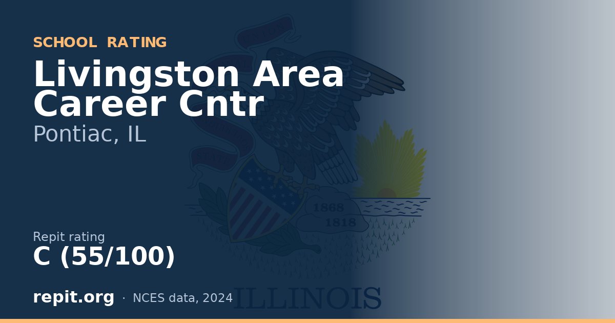 Livingston Area Career Cntr, Pontiac, IL — Repit school rating C (55/100)