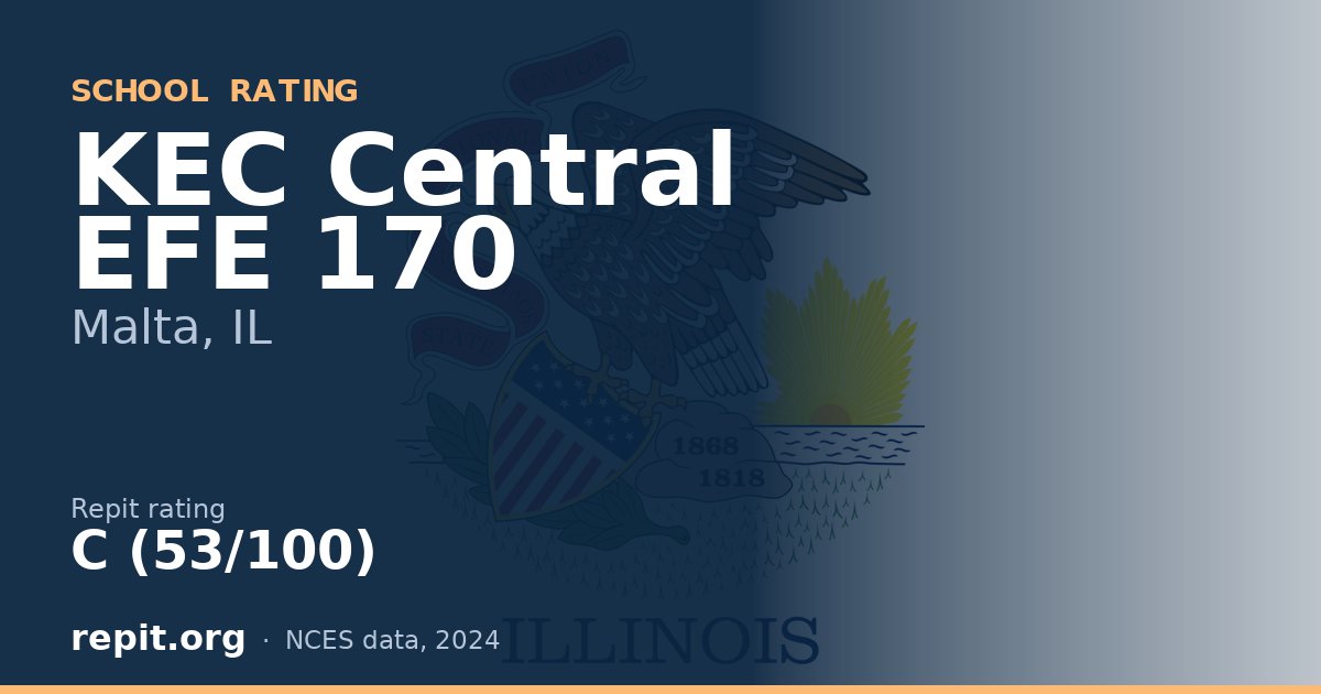 KEC Central EFE 170, Malta, IL — Repit school rating C (53/100)