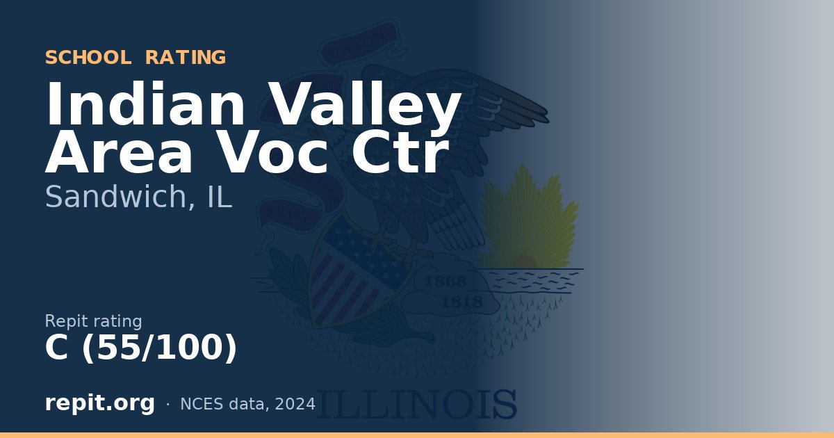 Indian Valley Area Voc Ctr, Sandwich, IL — Repit school rating C (55/100)