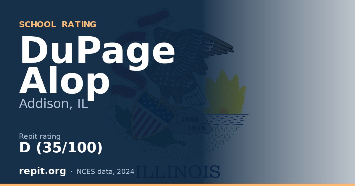 DuPage Alop, Addison, IL — Repit school rating D (35/100)