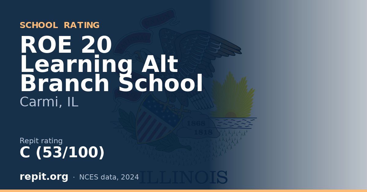 ROE 20 Learning Alt Branch School, Carmi, IL — Repit school rating C (53/100)