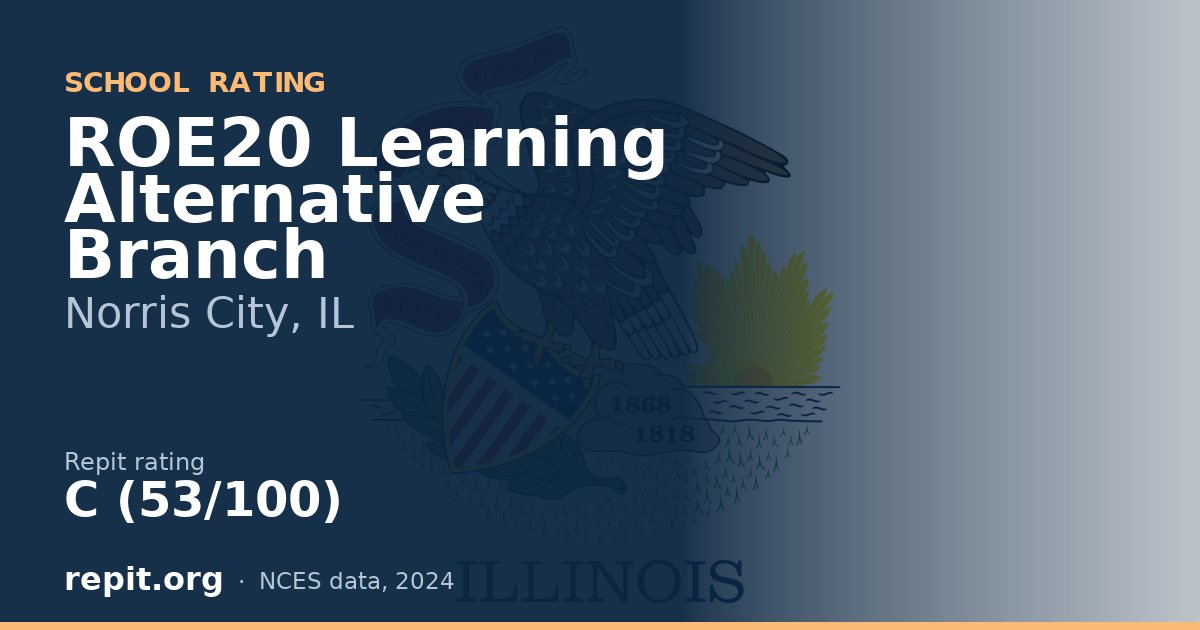 ROE20 Learning Alternative Branch, Norris City, IL — Repit school rating C (53/100)