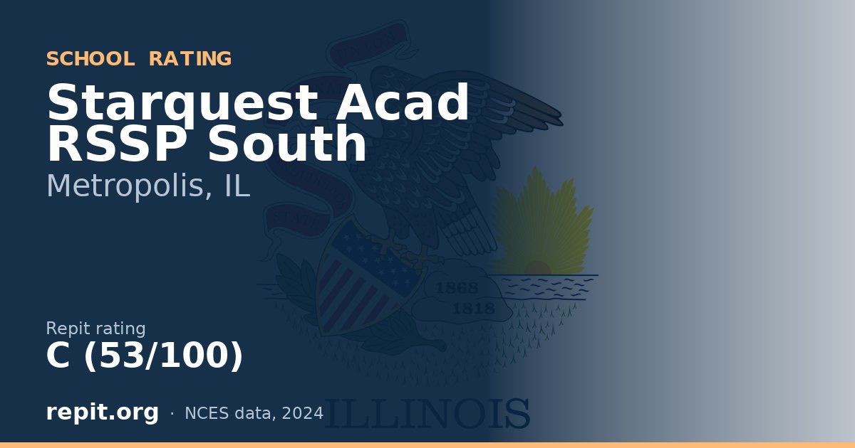Starquest Acad RSSP South, Metropolis, IL — Repit school rating C (53/100)