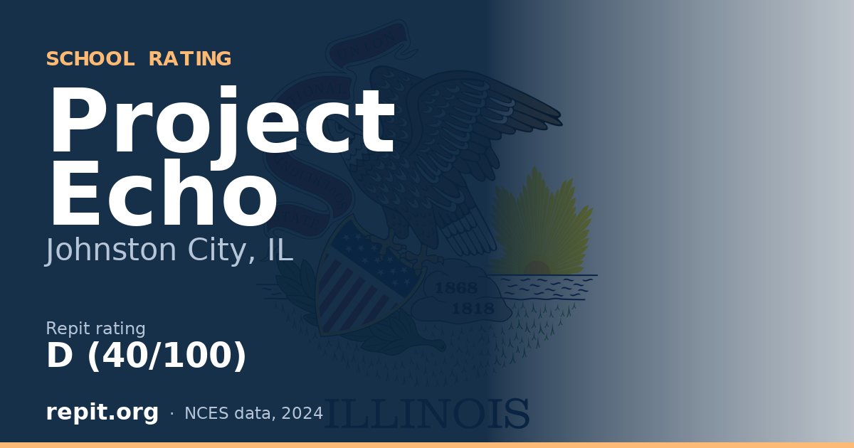 Project Echo, Johnston City, IL — Repit school rating D (40/100)