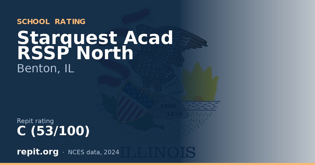 Starquest Acad RSSP North, Benton, IL — Repit school rating C (53/100)