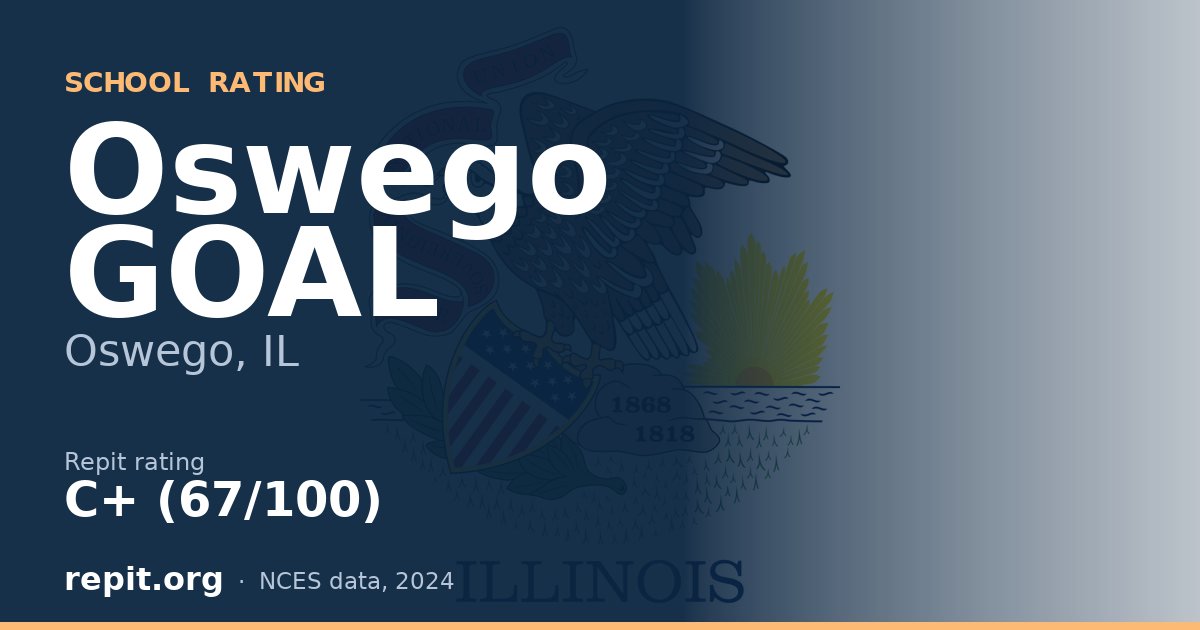 Oswego GOAL, Oswego, IL — Repit school rating C+ (67/100)