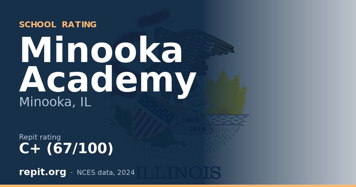 Minooka Academy, Minooka, IL — Repit school rating C+ (67/100)