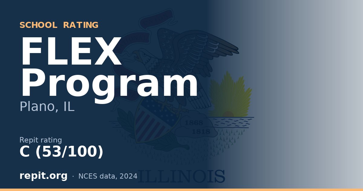 FLEX Program, Plano, IL — Repit school rating C (53/100)