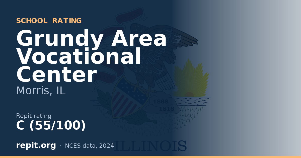 Grundy Area Vocational Center, Morris, IL — Repit school rating C (55/100)