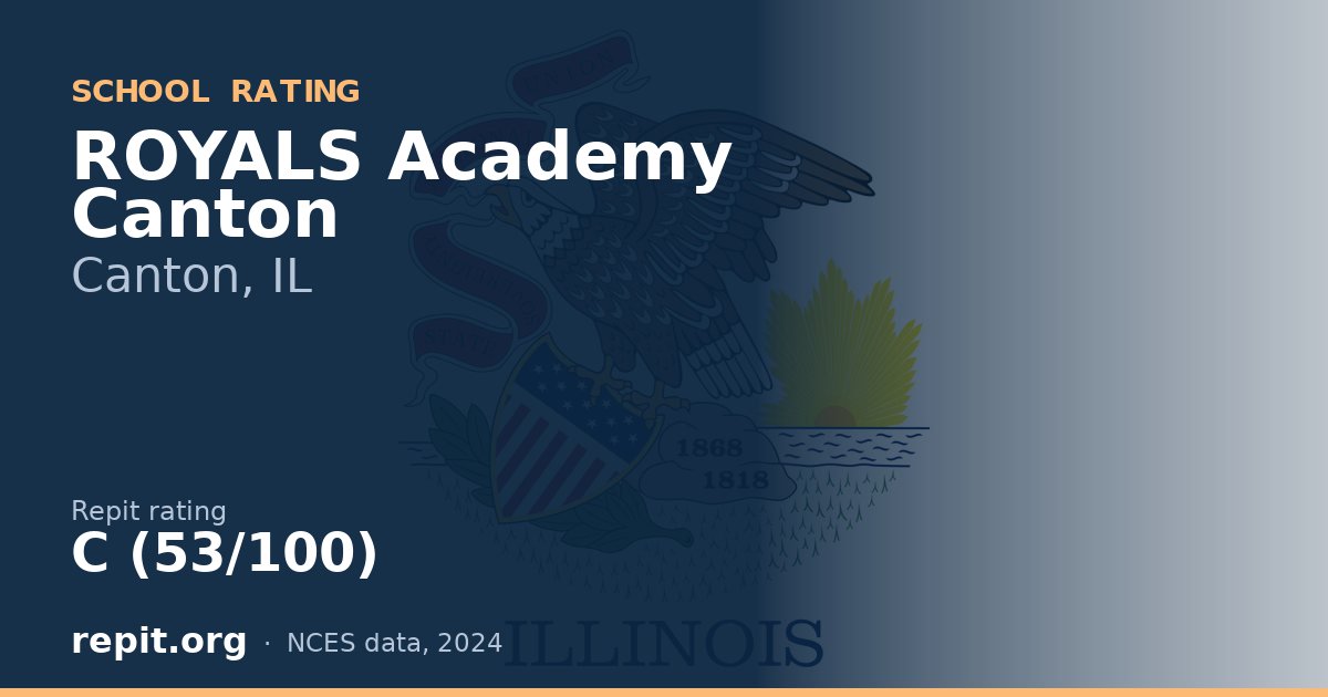 ROYALS Academy Canton, Canton, IL — Repit school rating C (53/100)