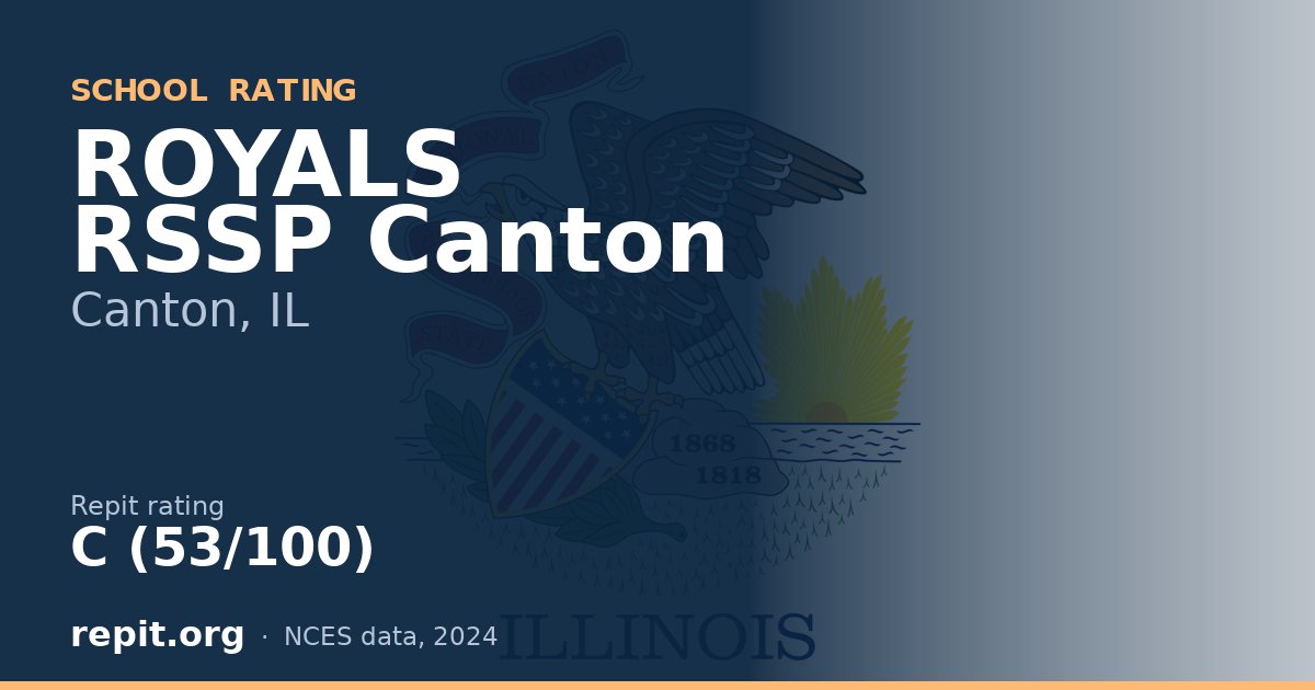 ROYALS RSSP Canton, Canton, IL — Repit school rating C (53/100)