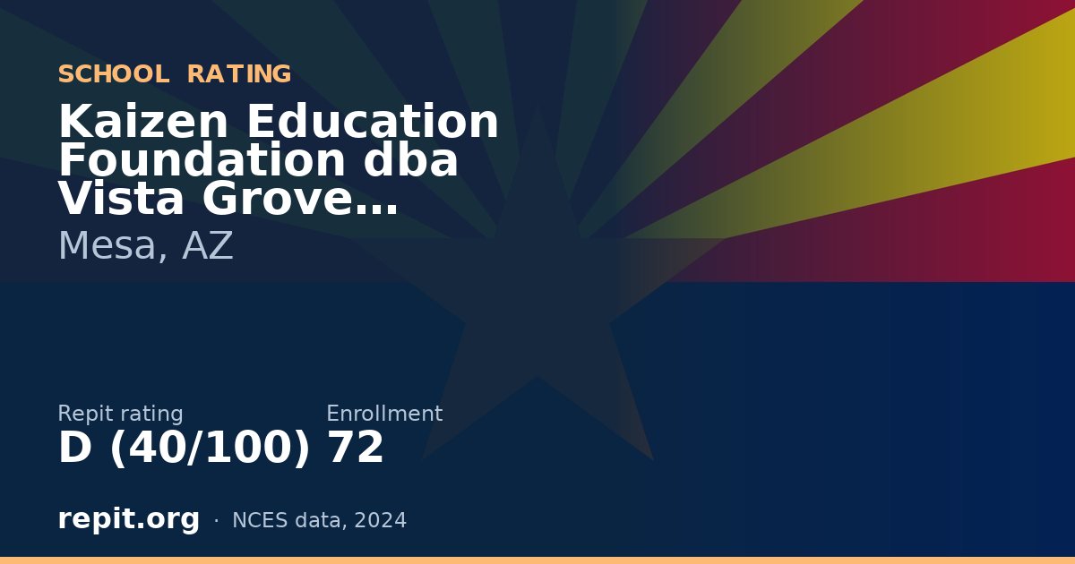 Kaizen Education Foundation dba Vista Grove Preparatory Acad, Mesa, AZ — Repit school rating D (40/100)