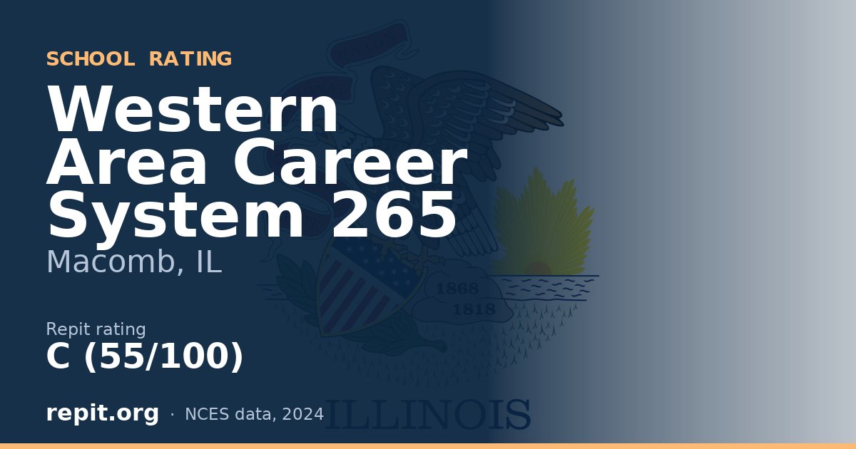 Western Area Career System 265, Macomb, IL — Repit school rating C (55/100)