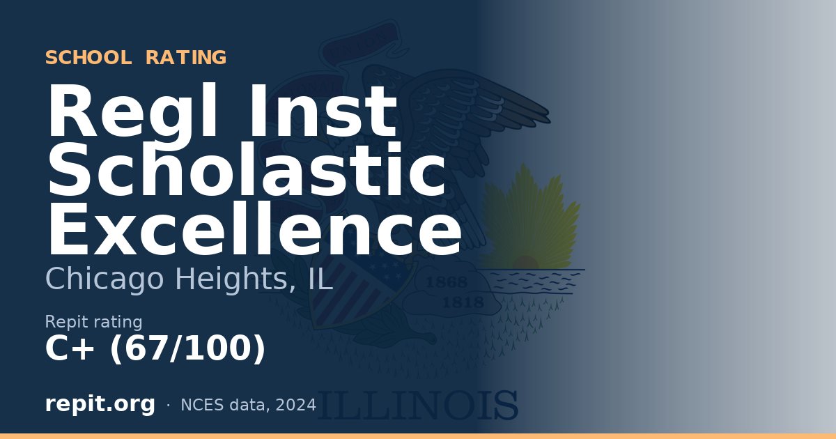 Regl Inst Scholastic Excellence, Chicago Heights, IL — Repit school rating C+ (67/100)