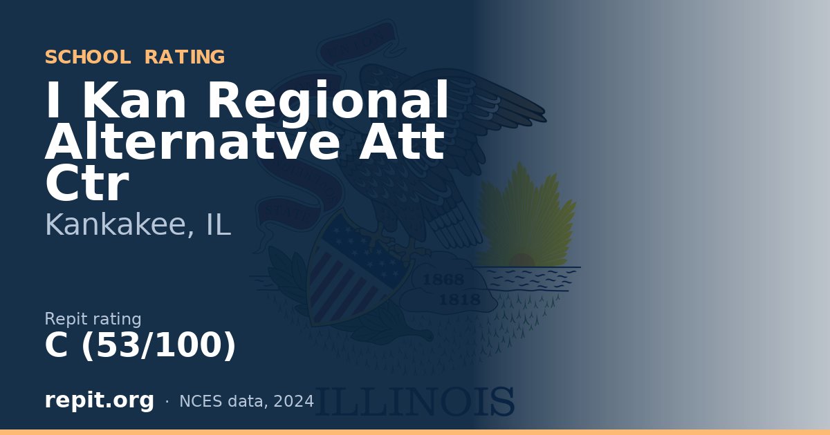 I Kan Regional Alternatve Att Ctr, Kankakee, IL — Repit school rating C (53/100)